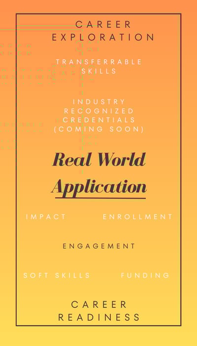 Career Pathways (1)